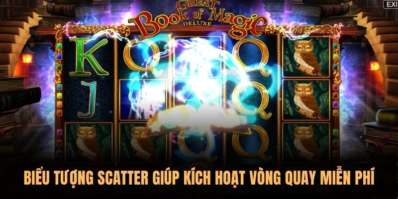 Ý nghĩa các biểu tượng trong Slot Game Sunwin: Wild, Scatter, Bonus 2 Biểu tượng Scatter giúp kích hoạt vòng quay miễn phí
